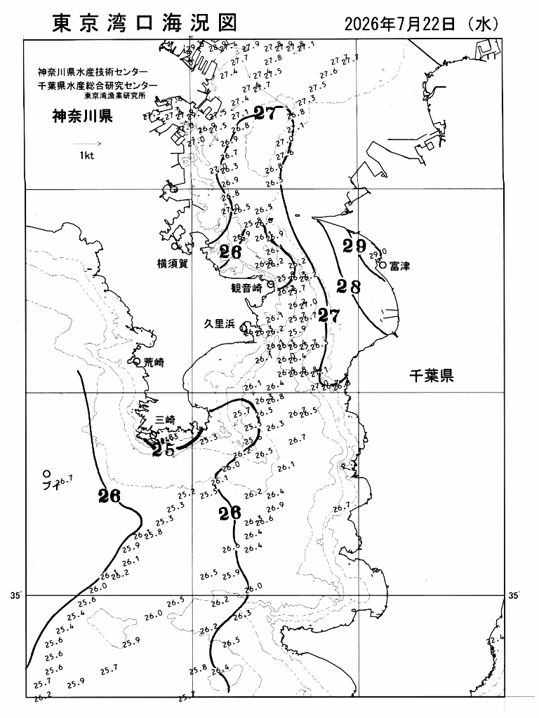 海況図, 東京湾口海況図 検索結果, (水温分布 等を図示)