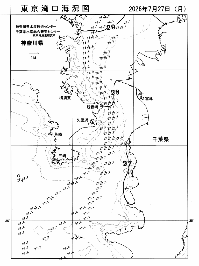 海況図, 東京湾口海況図 検索結果, (水温分布 等を図示)