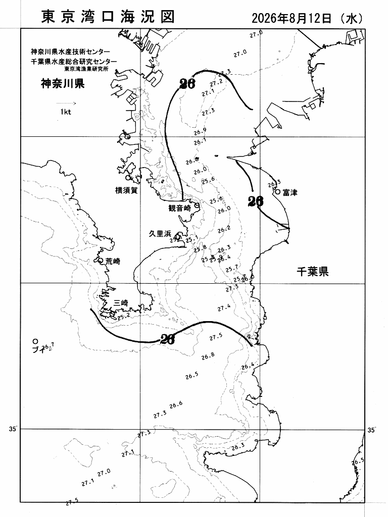 海況図, 東京湾口海況図 検索結果, (水温分布 等を図示)