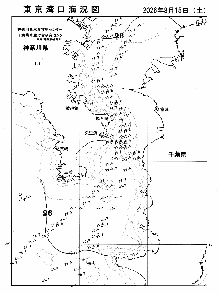 海況図, 東京湾口海況図 検索結果, (水温分布 等を図示)
