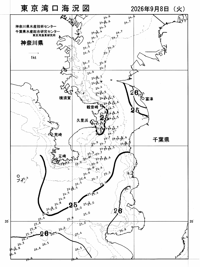 海況図, 東京湾口海況図 検索結果, (水温分布 等を図示)