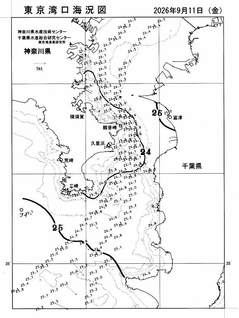 海況図, 東京湾口海況図 検索結果, (水温分布 等を図示)