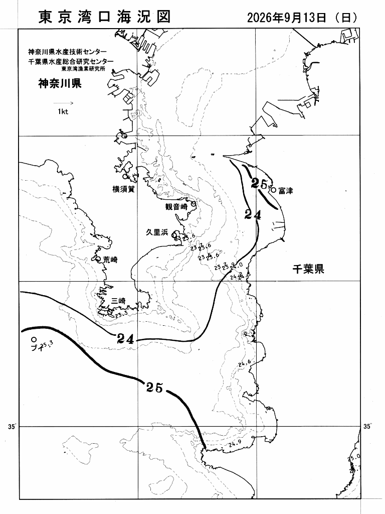 海況図, 東京湾口海況図 検索結果, (水温分布 等を図示)