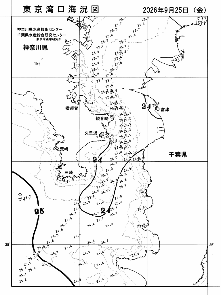 海況図, 東京湾口海況図 検索結果, (水温分布 等を図示)