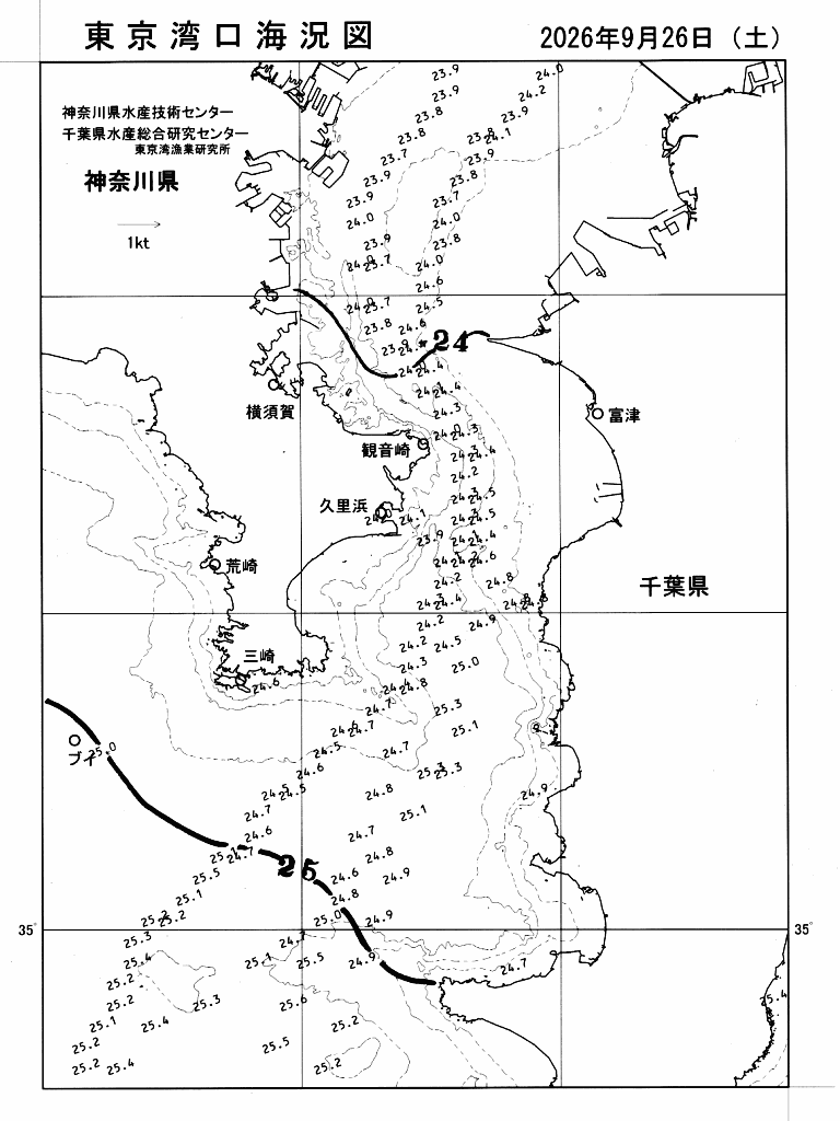 海況図, 東京湾口海況図 検索結果, (水温分布 等を図示)
