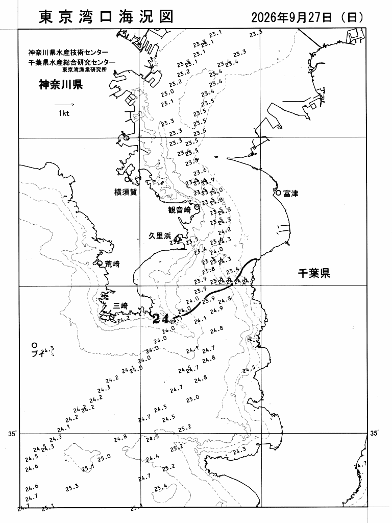 海況図, 東京湾口海況図 検索結果, (水温分布 等を図示)