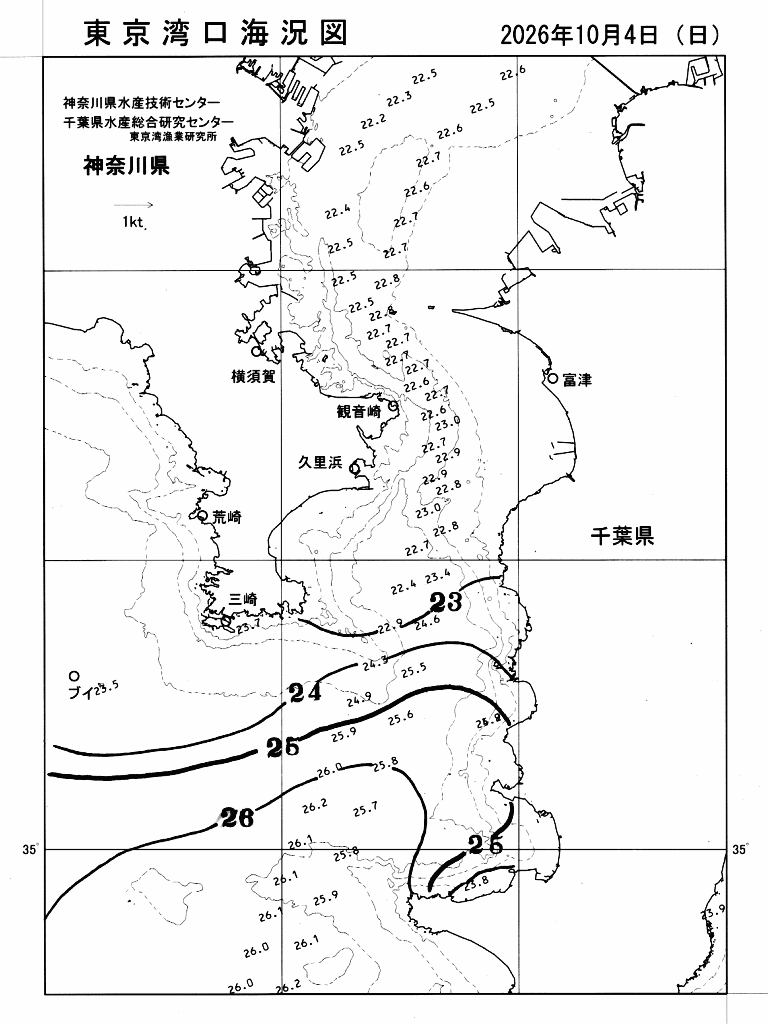 海況図, 東京湾口海況図 検索結果, (水温分布 等を図示)