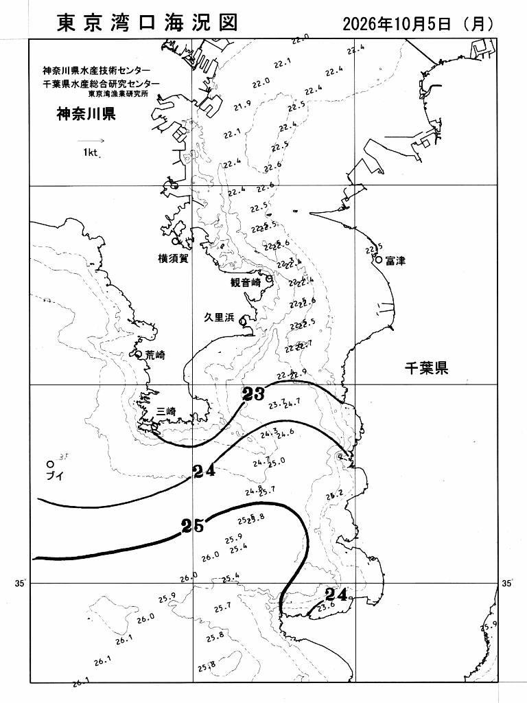 海況図, 東京湾口海況図 検索結果, (水温分布 等を図示)
