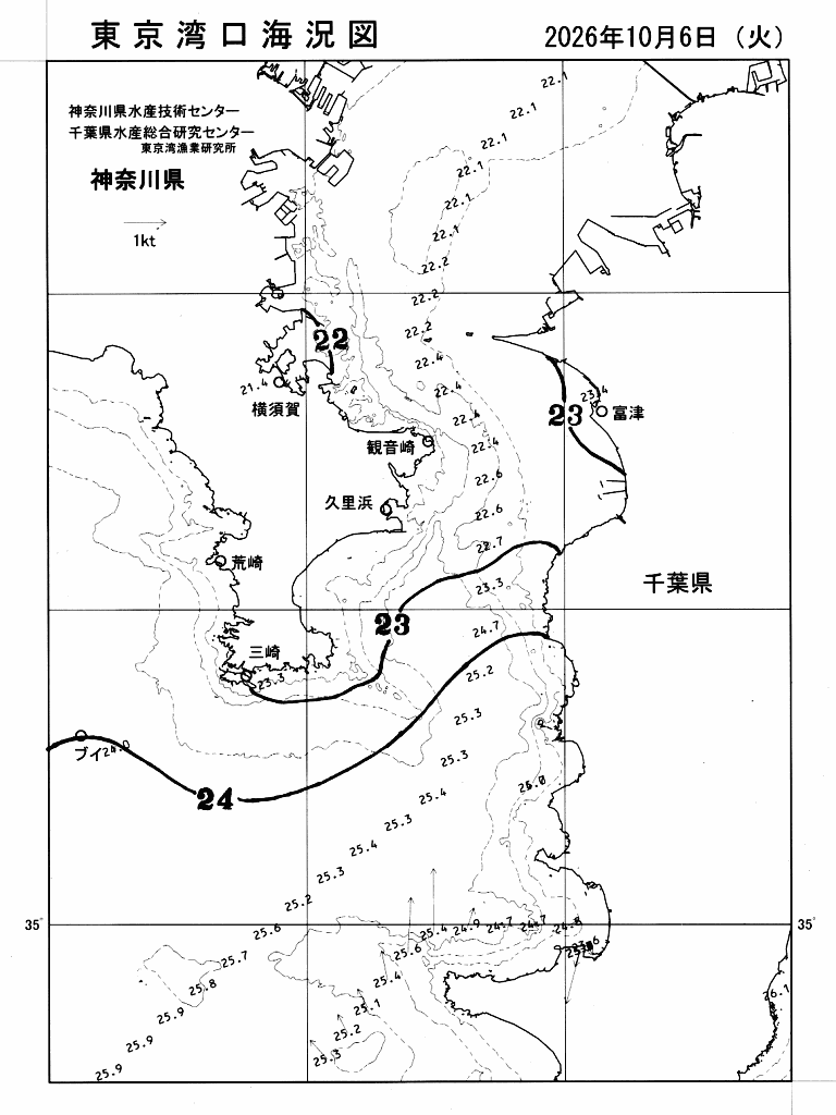 海況図, 東京湾口海況図 検索結果, (水温分布 等を図示)