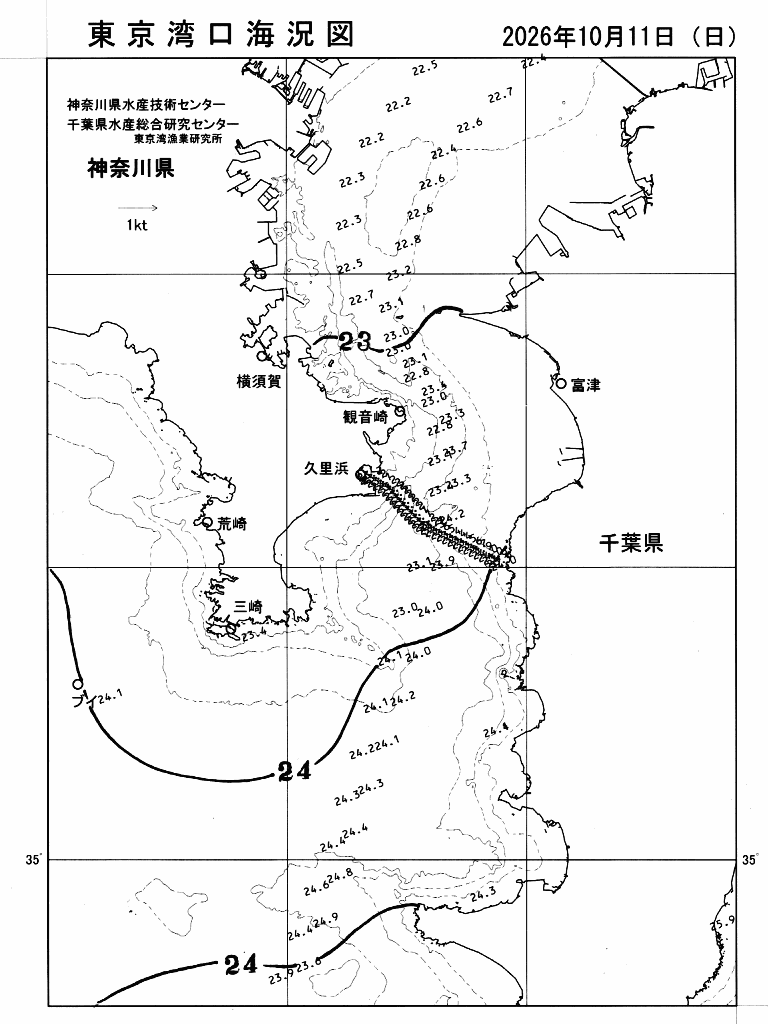 海況図, 東京湾口海況図 検索結果, (水温分布 等を図示)